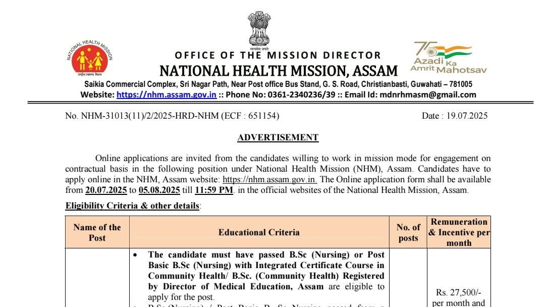 National Health Mission CHO Recruitment 2025