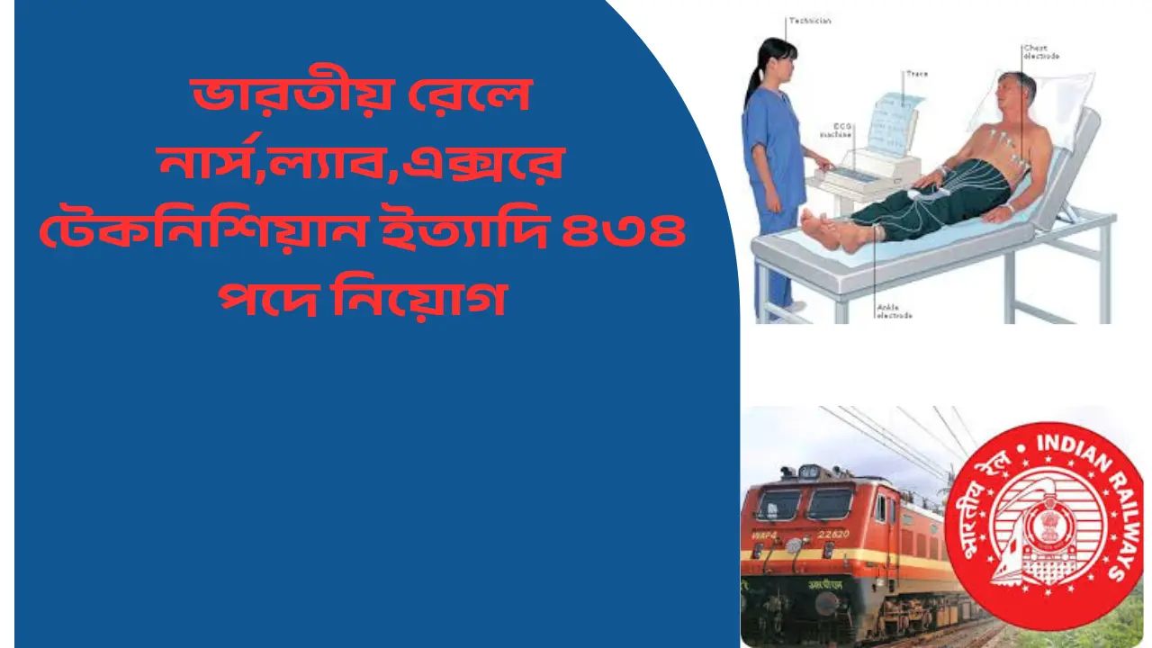 Indian Railways Paramedical Recruitment 2025