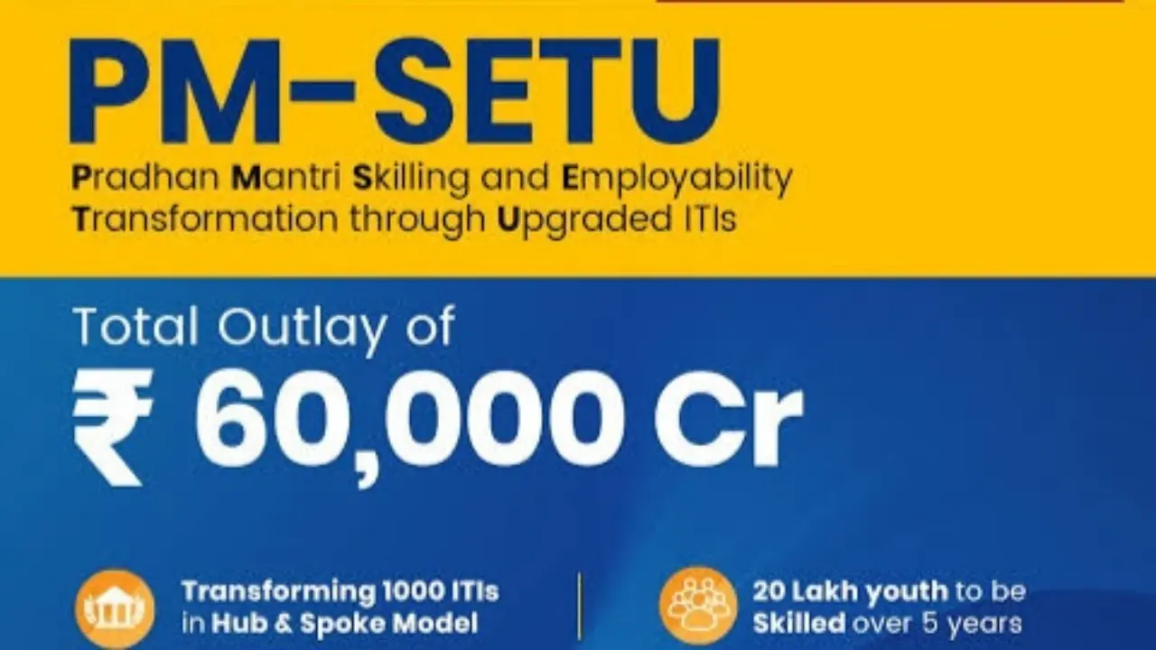 PM SETU Scheme 2025