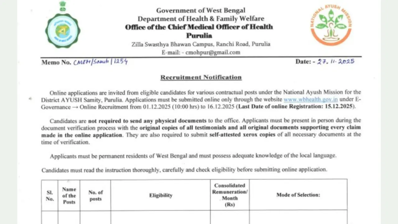 Purulia District Ayush Recruitment 2025